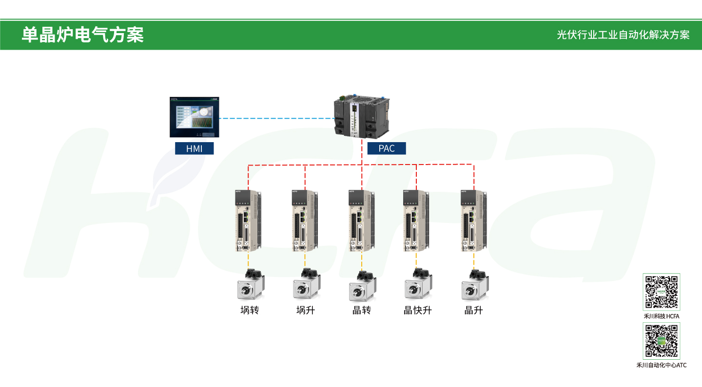 太阳GG(中国集团)官方网站