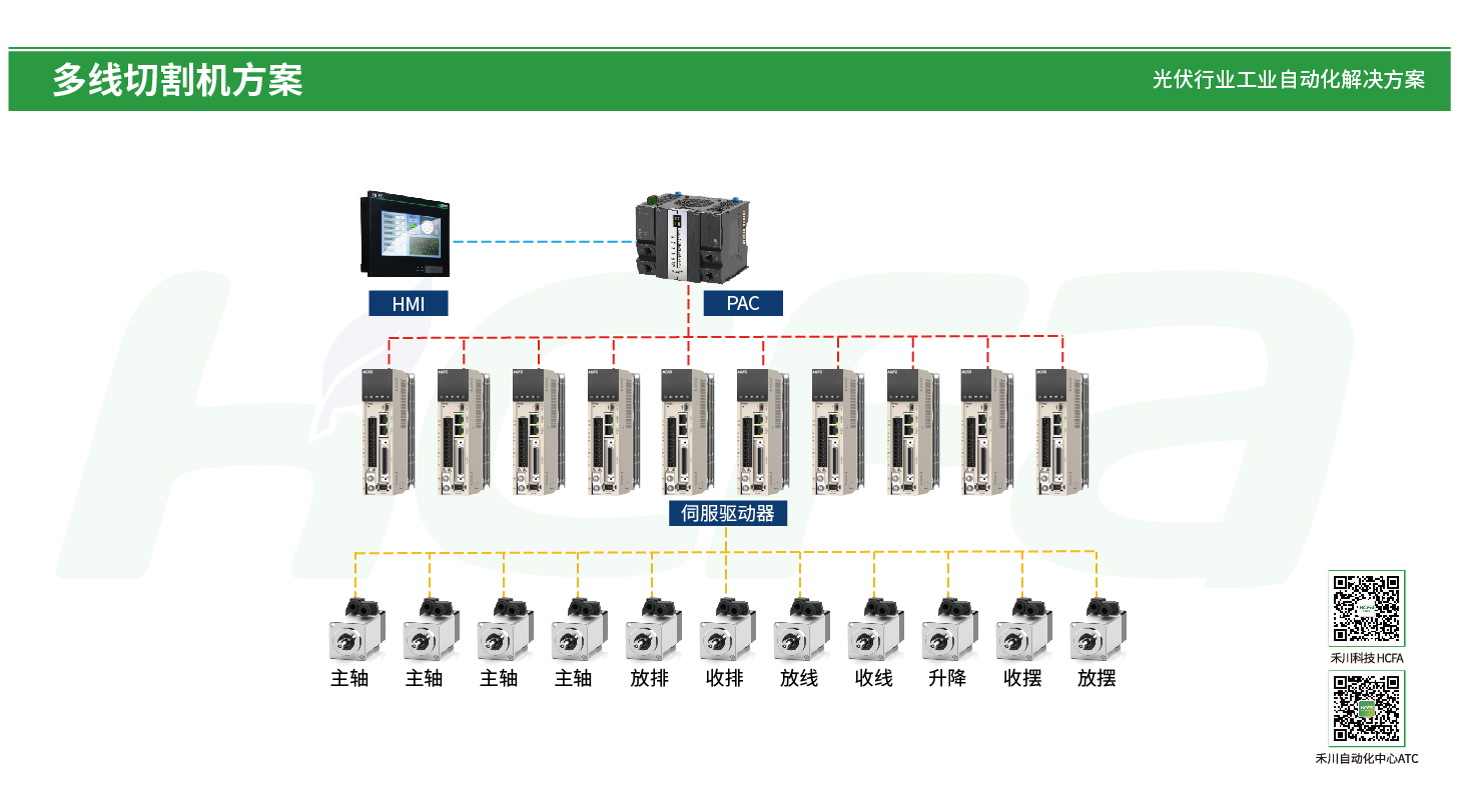 太阳GG(中国集团)官方网站
