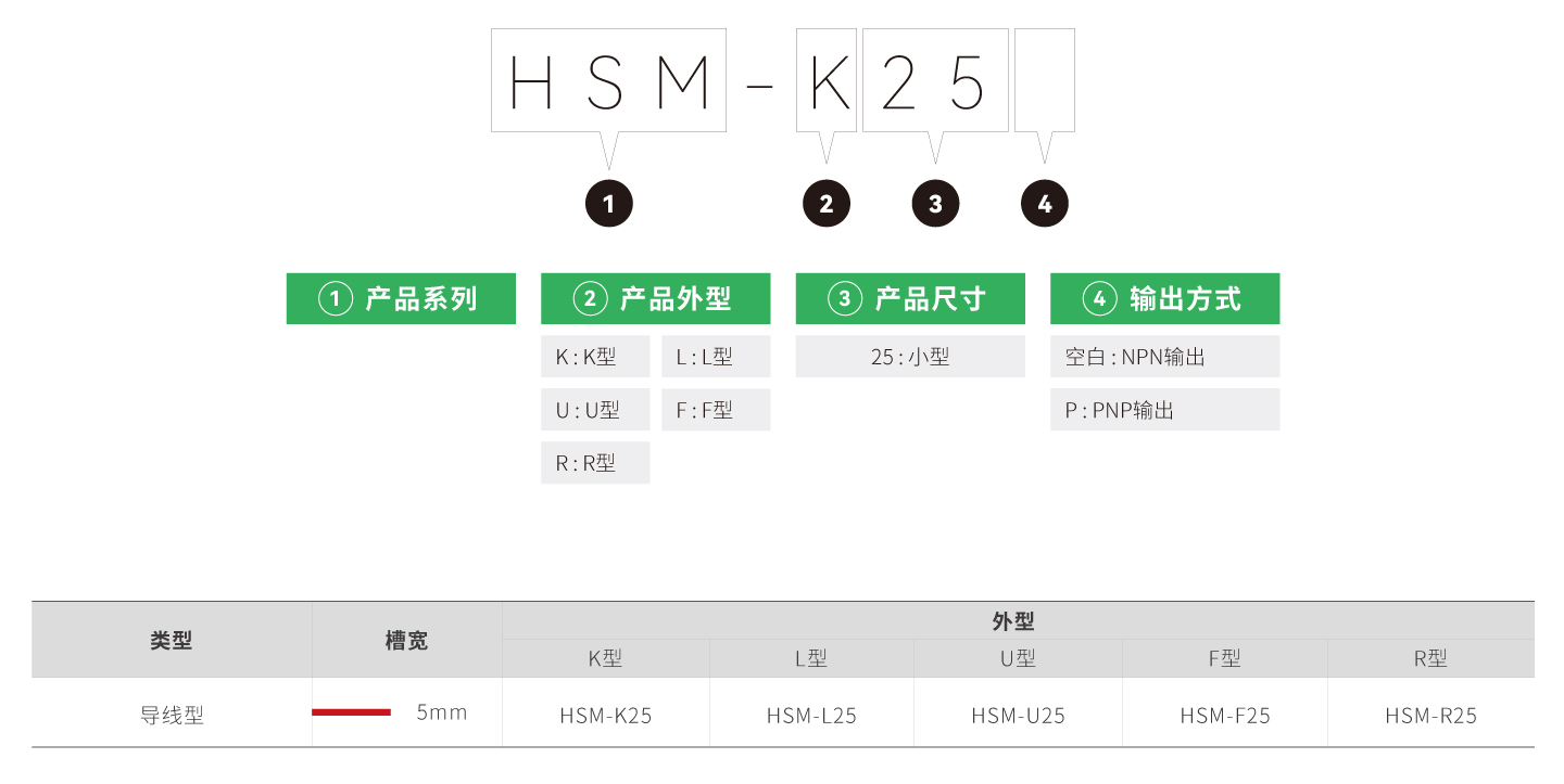 太阳GG(中国集团)官方网站