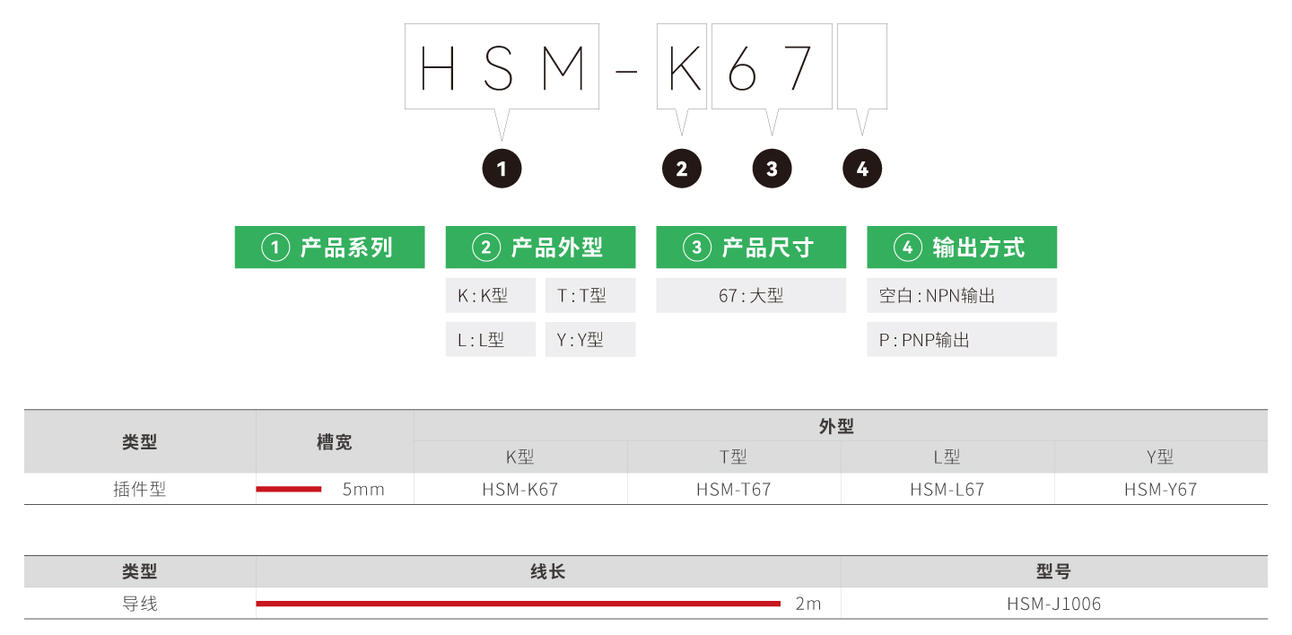 太阳GG(中国集团)官方网站