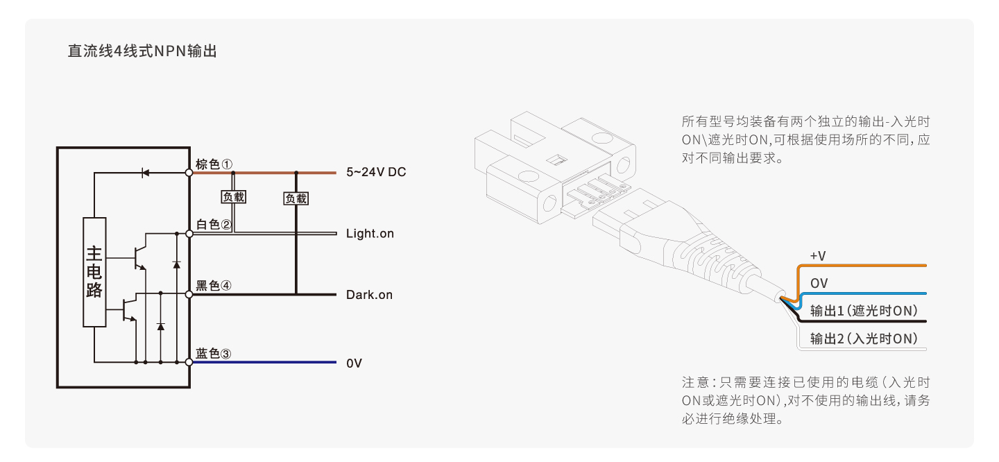 太阳GG(中国集团)官方网站