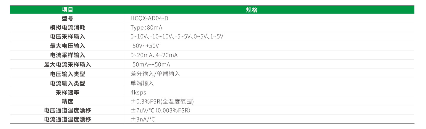 太阳GG(中国集团)官方网站