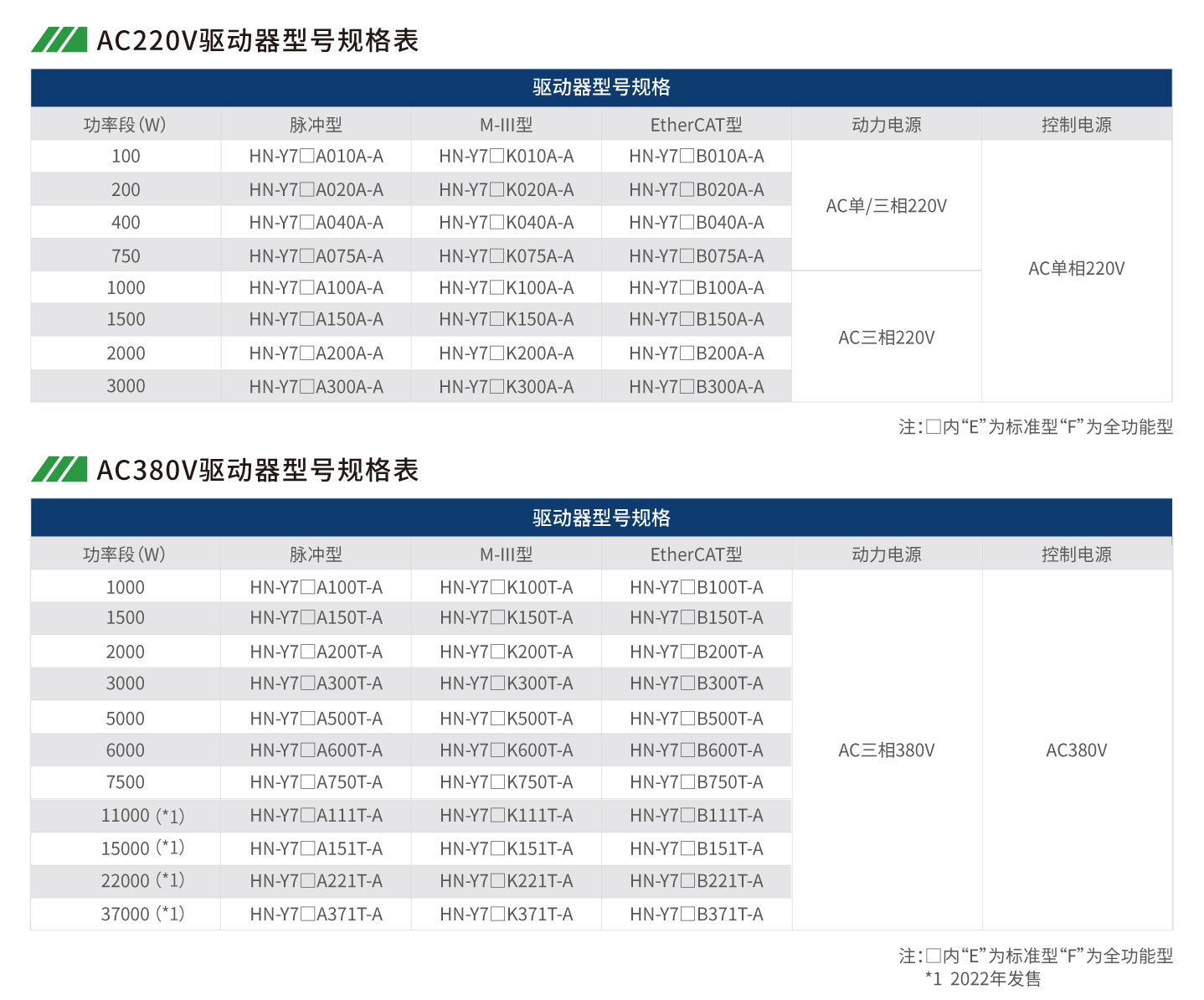 太阳GG(中国集团)官方网站