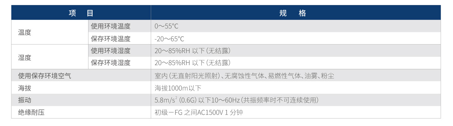 太阳GG(中国集团)官方网站
