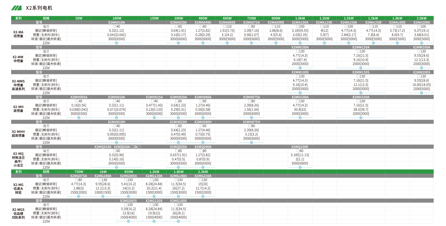 太阳GG(中国集团)官方网站