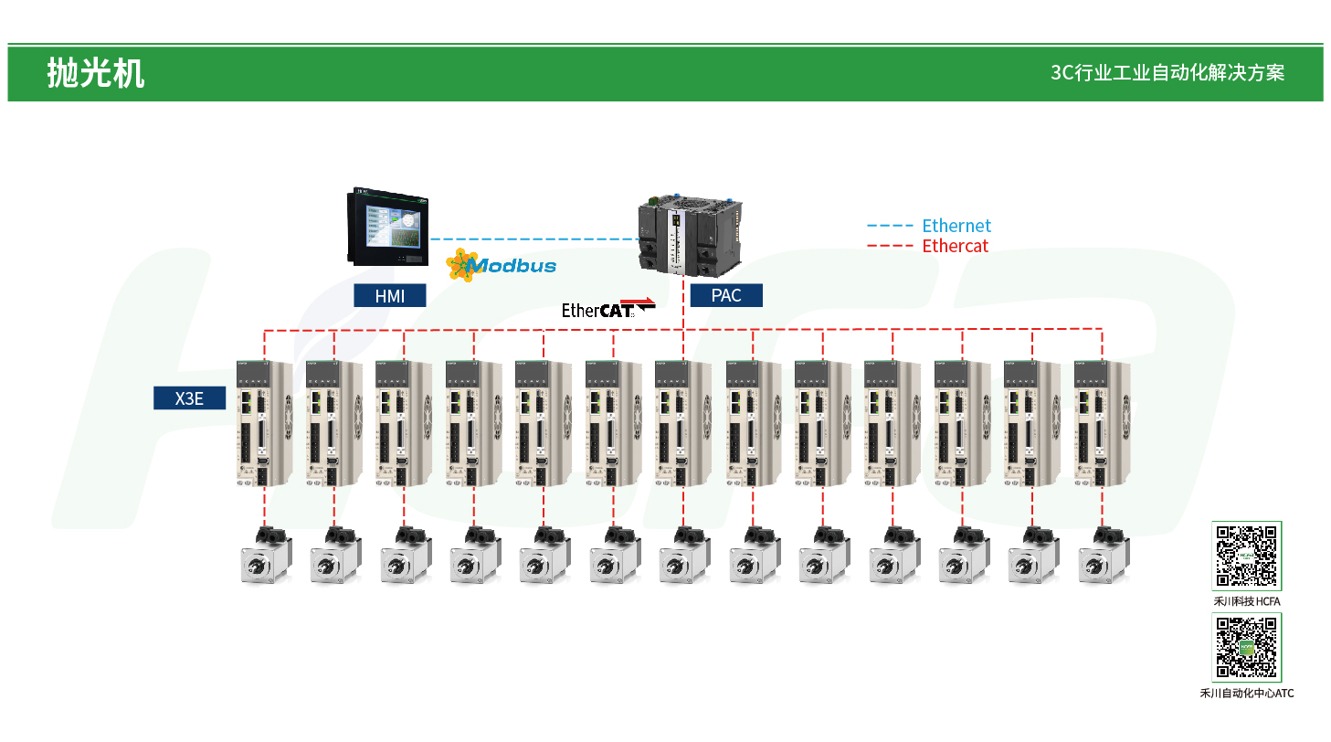 太阳GG(中国集团)官方网站