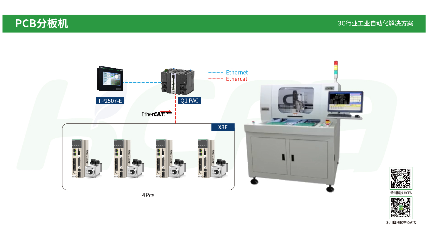 太阳GG(中国集团)官方网站