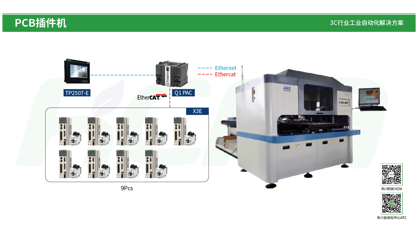 太阳GG(中国集团)官方网站
