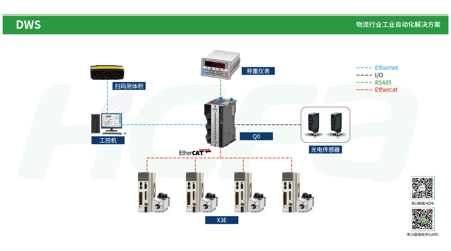 太阳GG(中国集团)官方网站