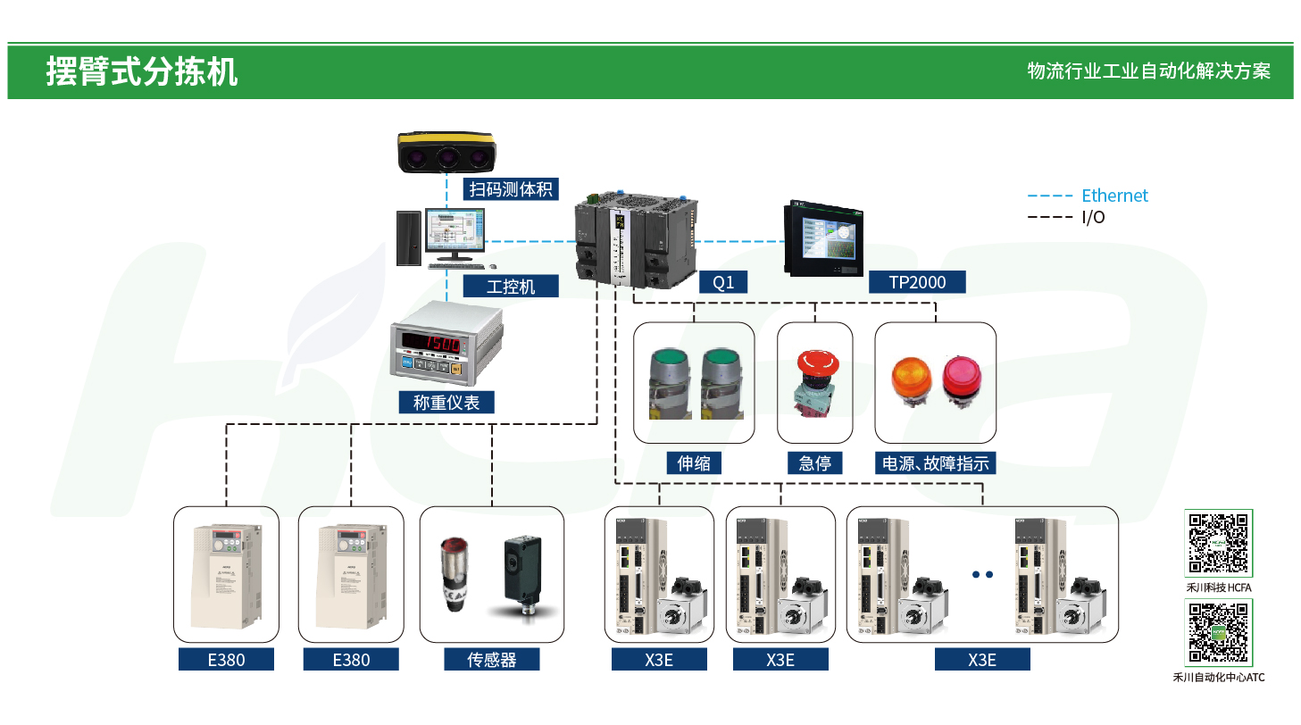 太阳GG(中国集团)官方网站