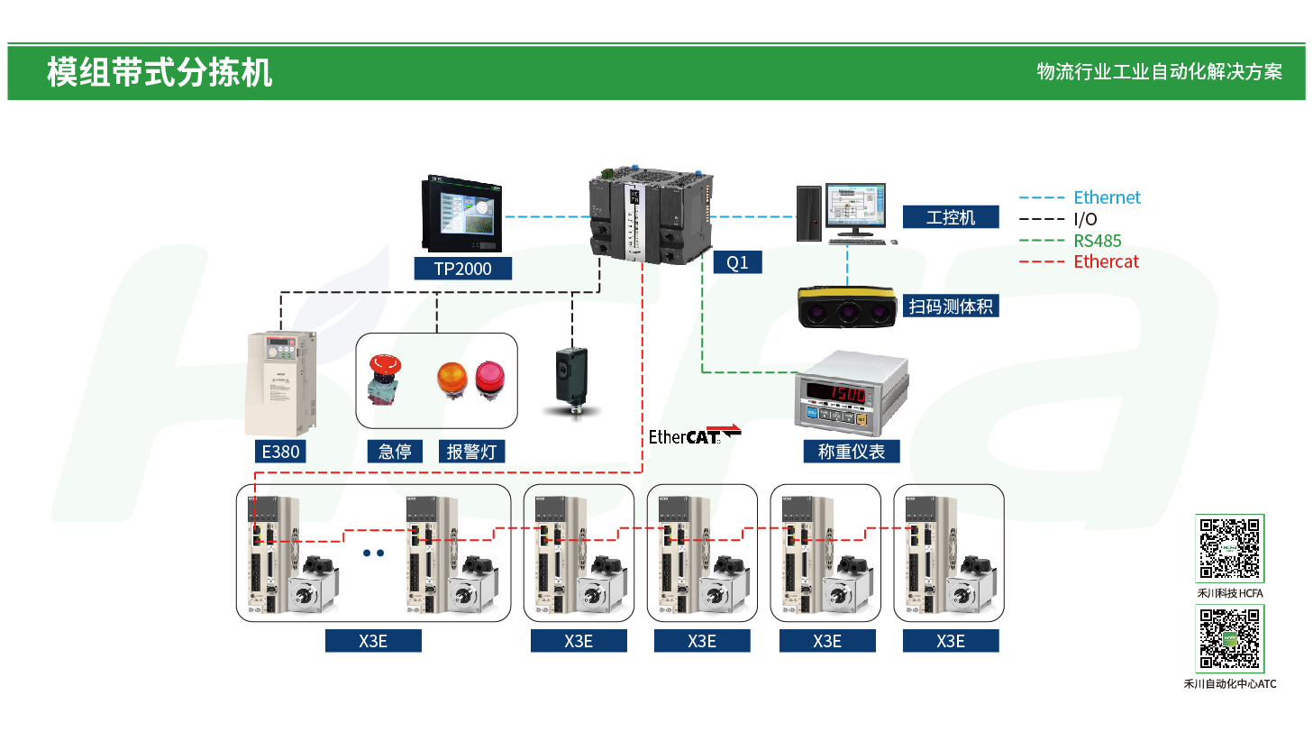 太阳GG(中国集团)官方网站