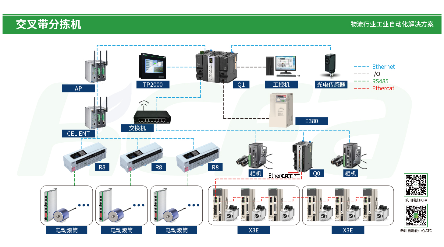 太阳GG(中国集团)官方网站
