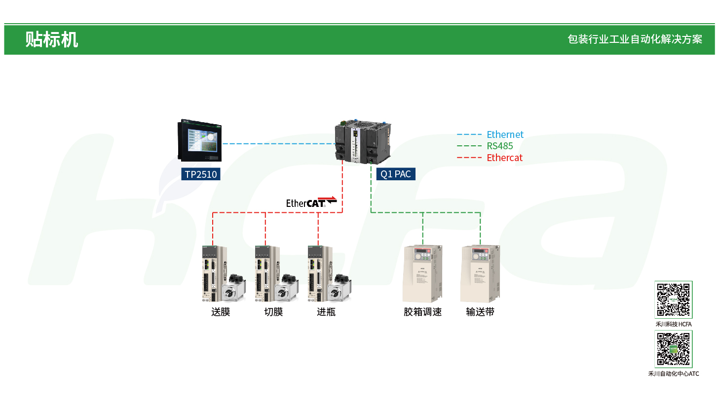 太阳GG(中国集团)官方网站