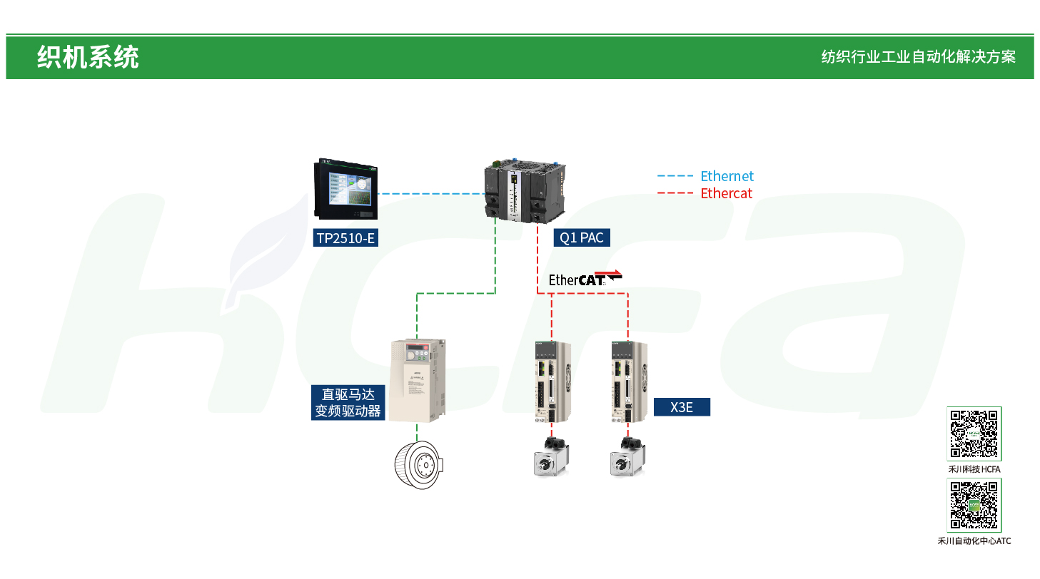 太阳GG(中国集团)官方网站