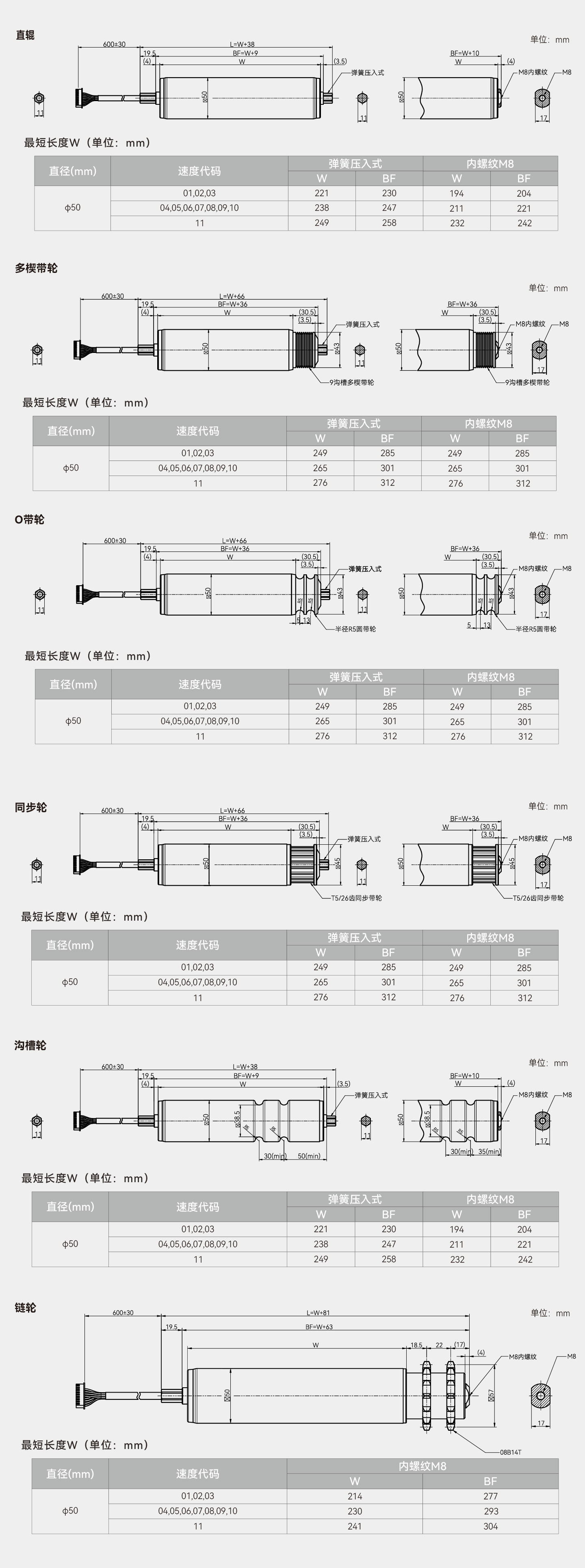 太阳GG(中国集团)官方网站