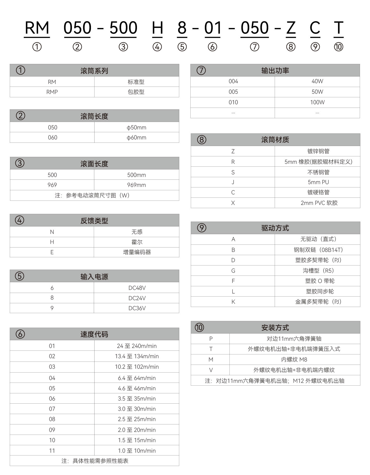 太阳GG(中国集团)官方网站
