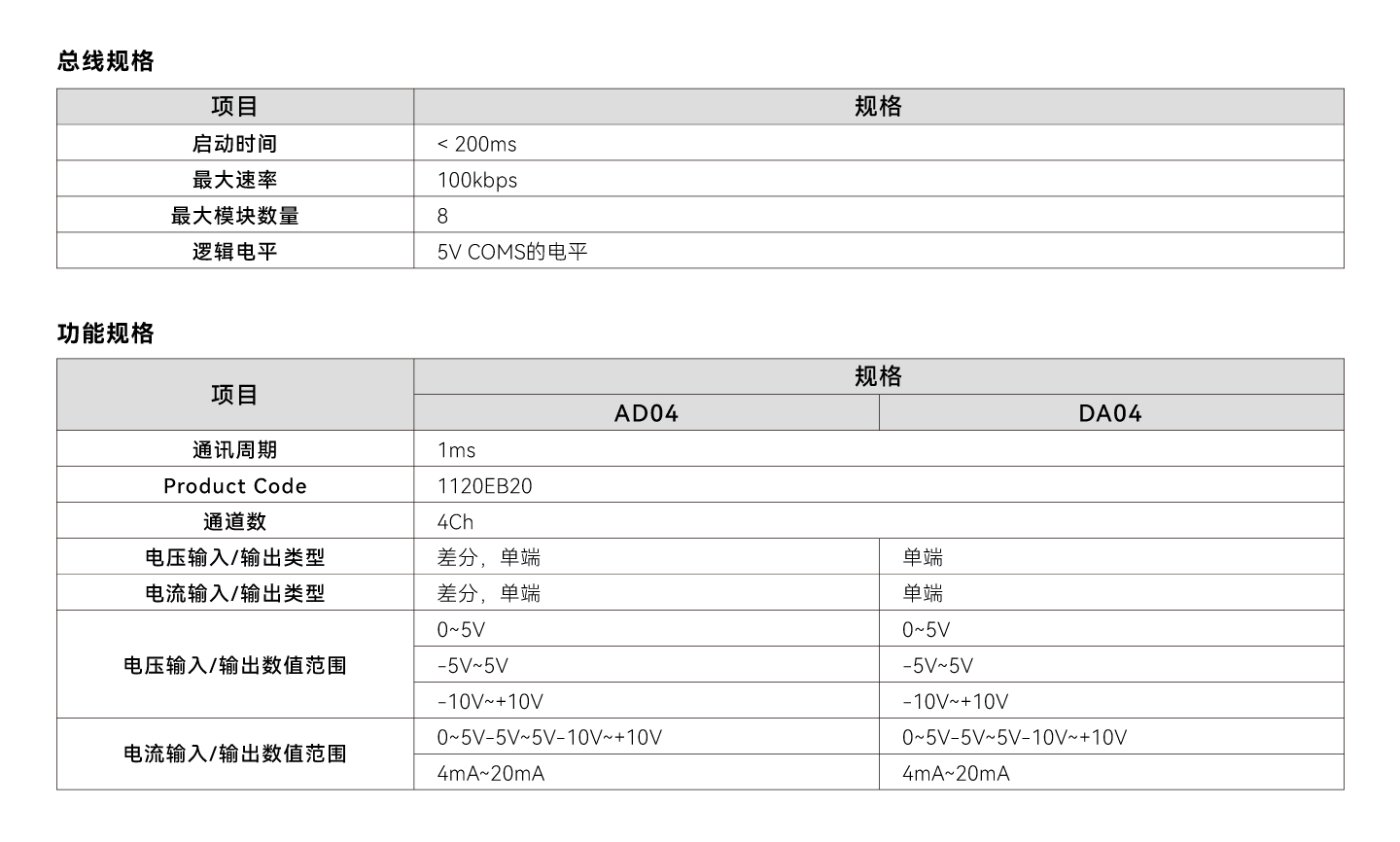 太阳GG(中国集团)官方网站