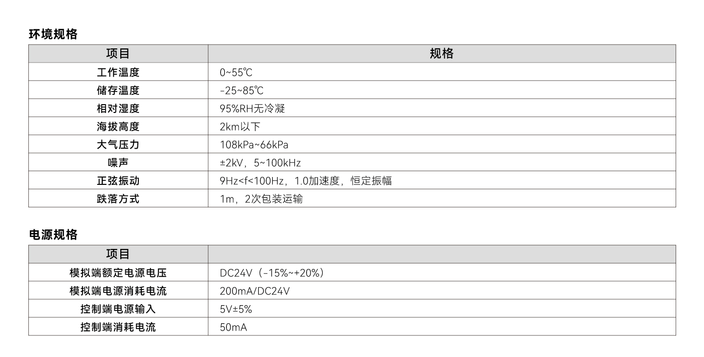 太阳GG(中国集团)官方网站