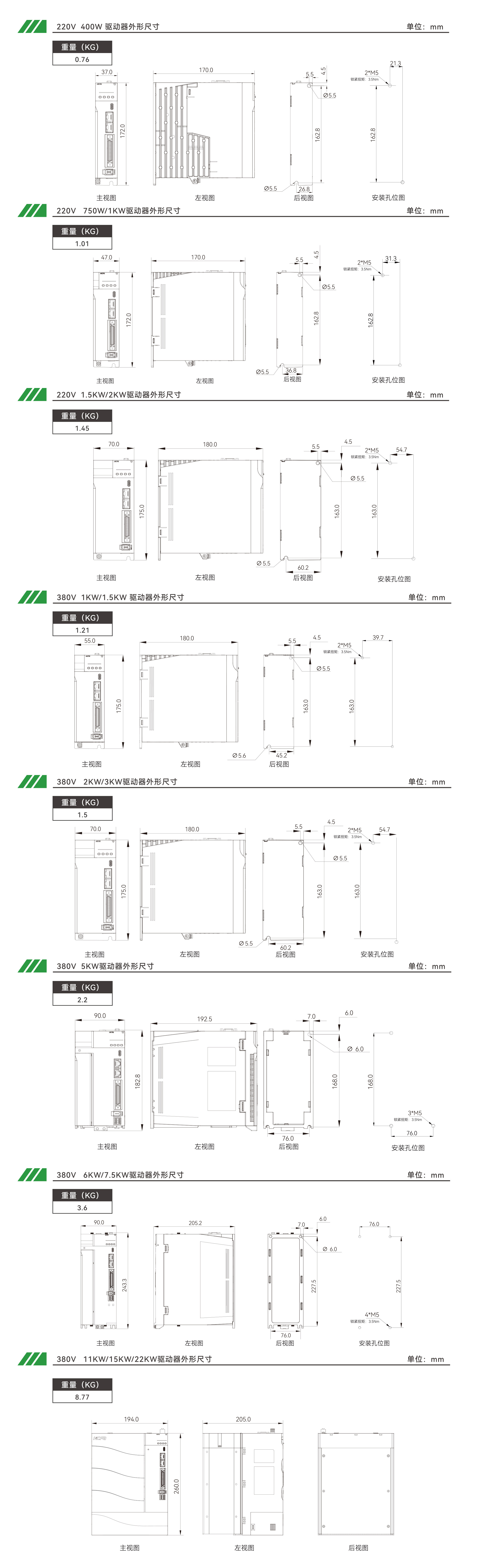 太阳GG(中国集团)官方网站