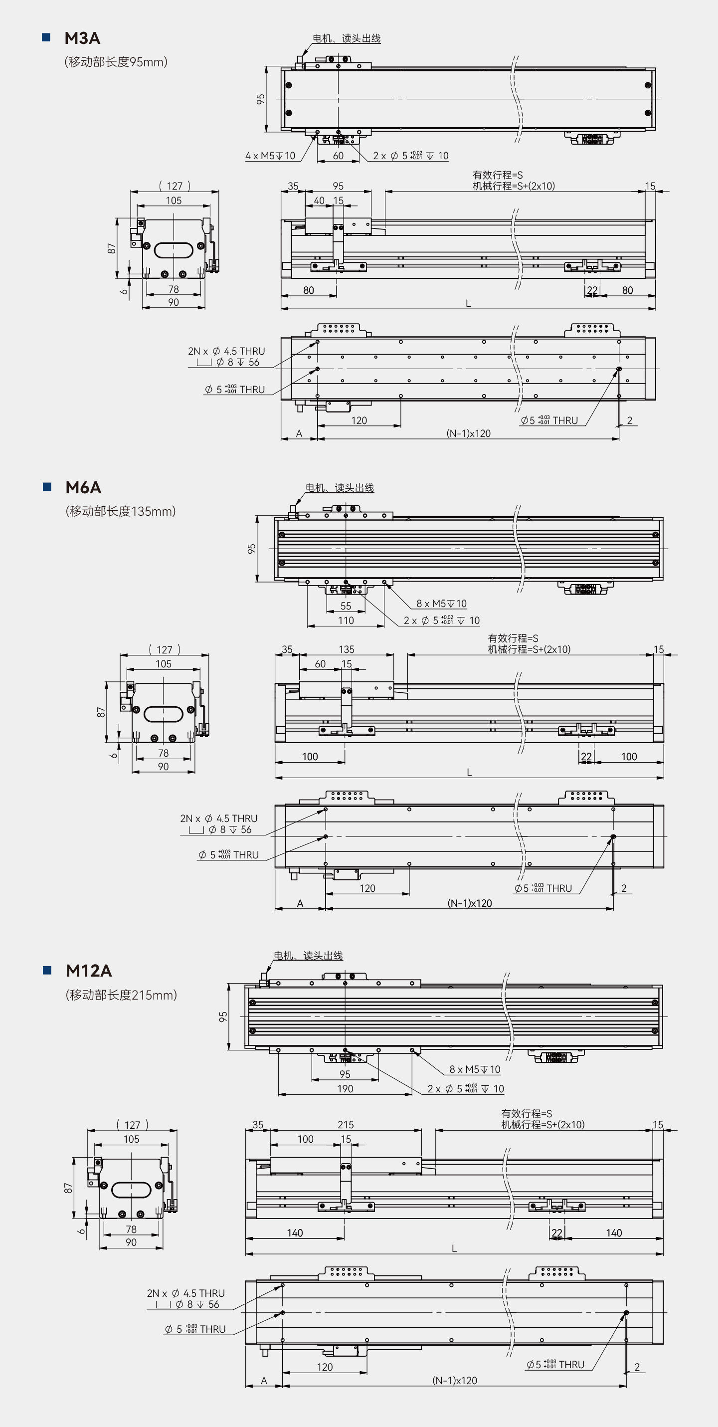 太阳GG(中国集团)官方网站