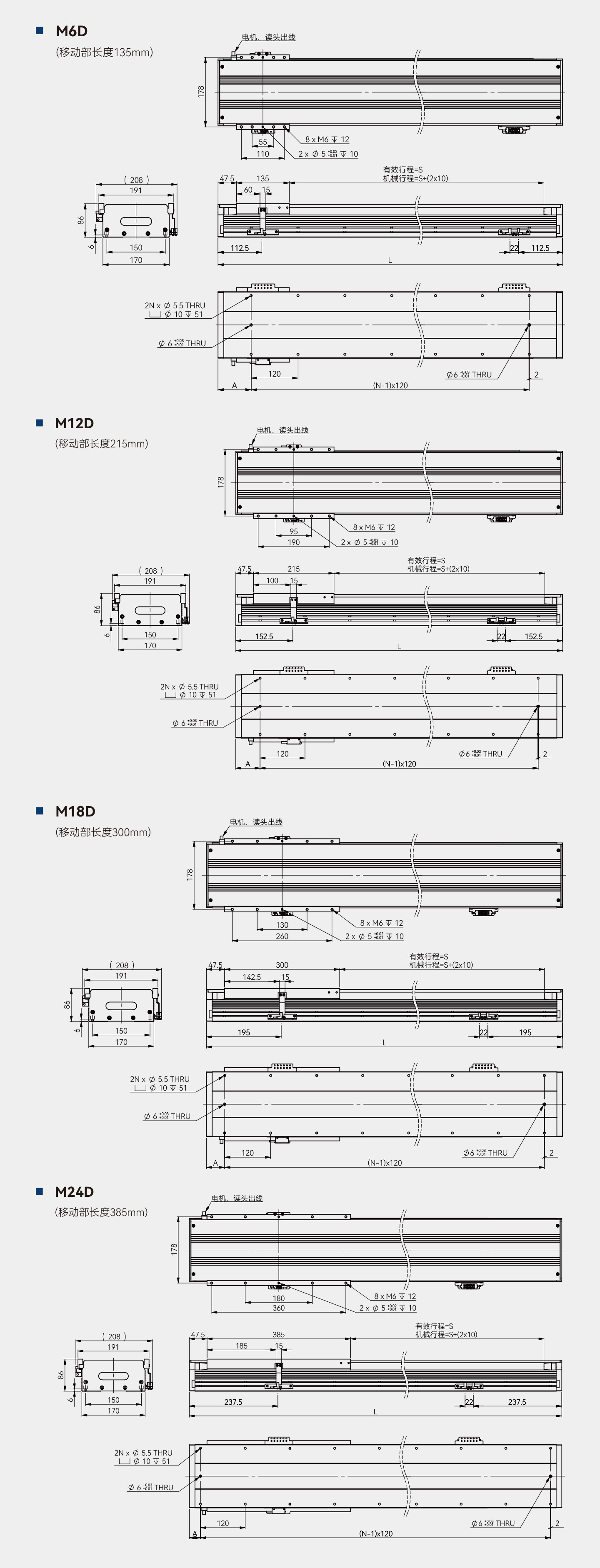 太阳GG(中国集团)官方网站