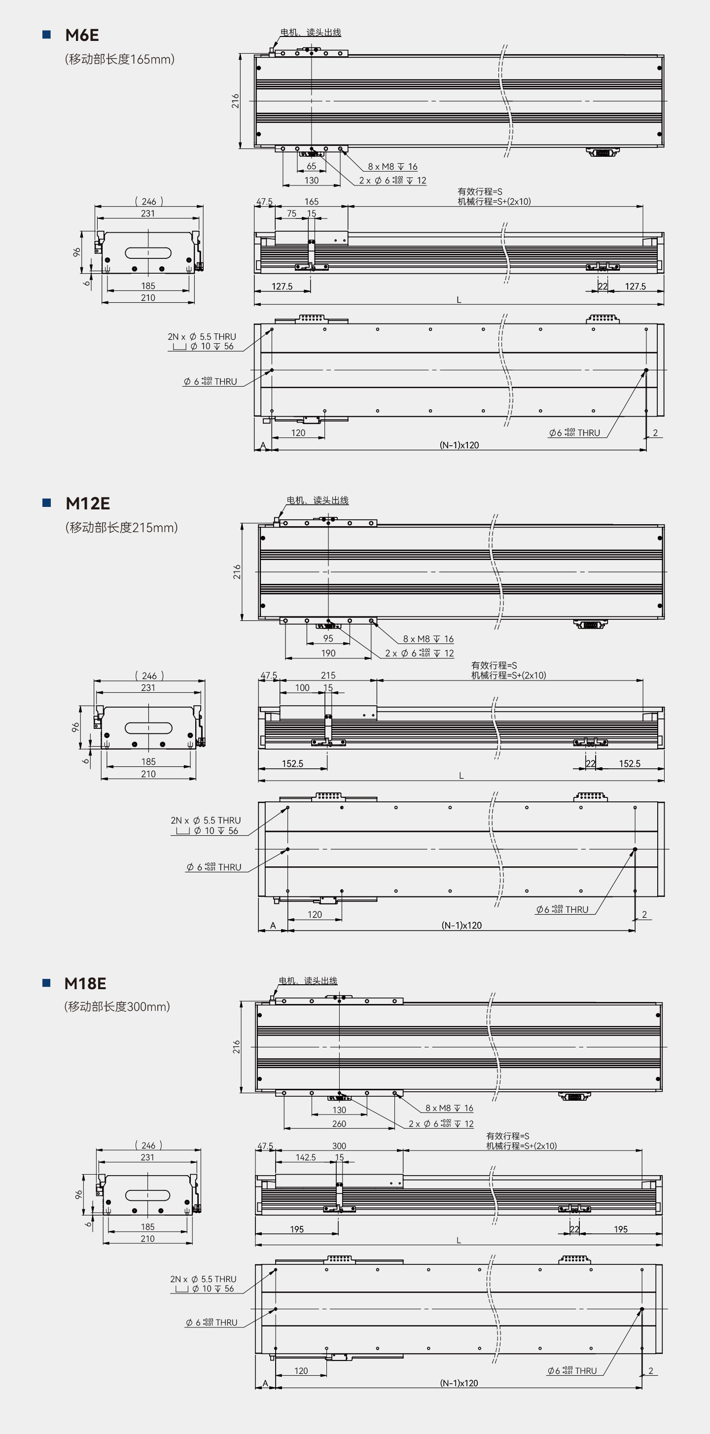 太阳GG(中国集团)官方网站