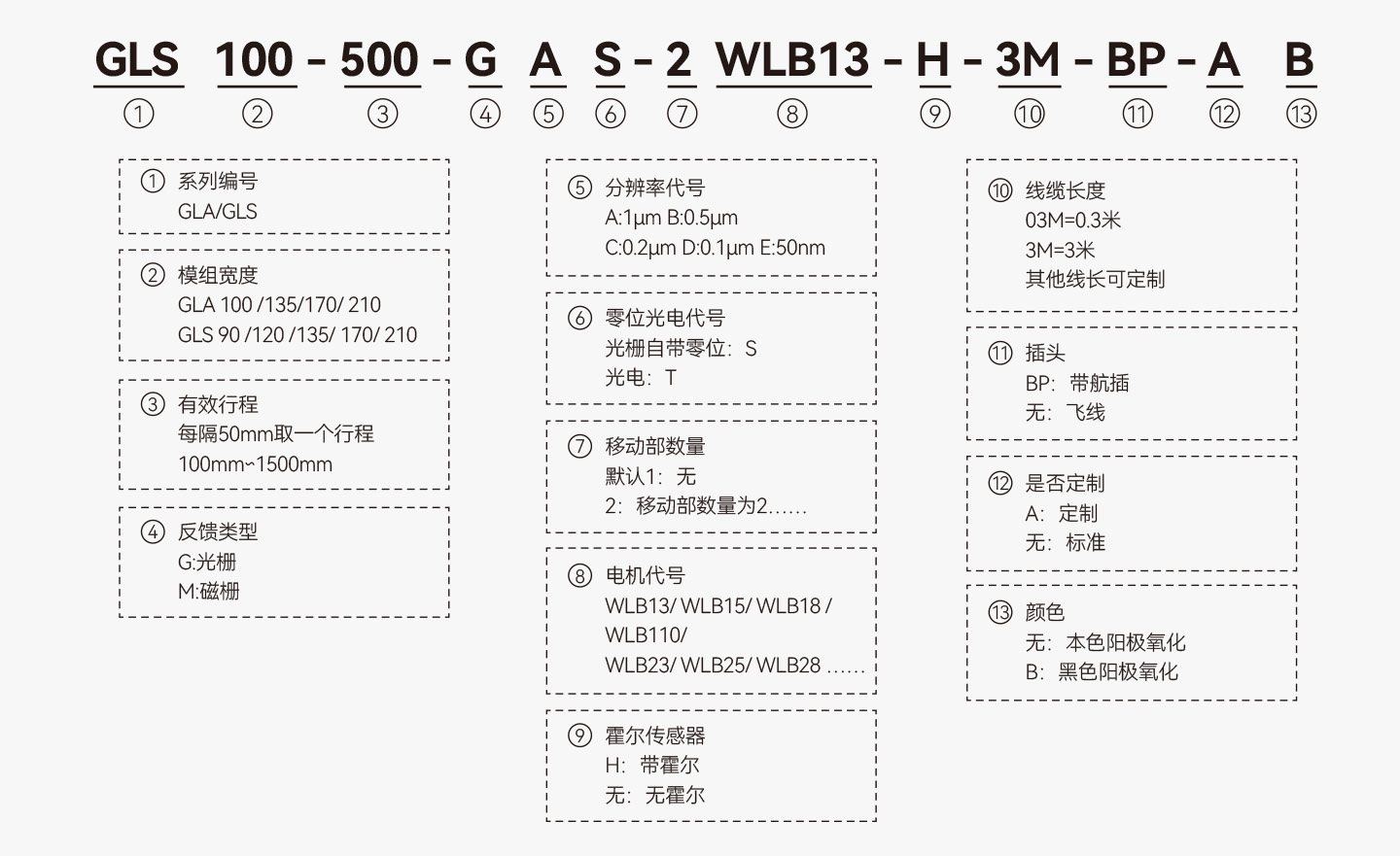 太阳GG(中国集团)官方网站