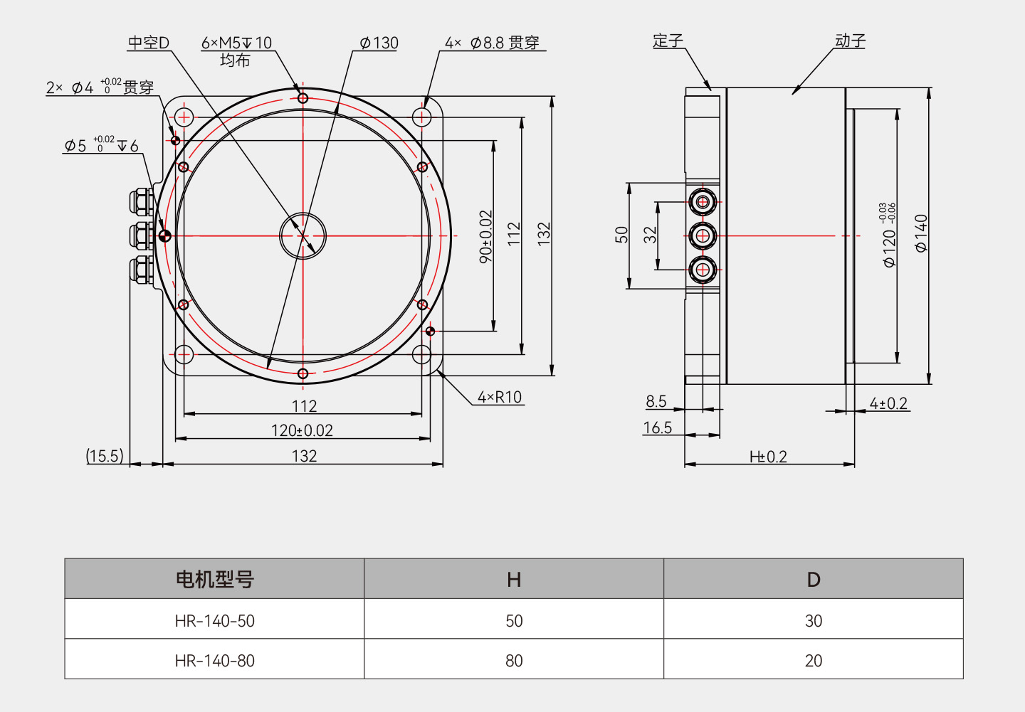 太阳GG(中国集团)官方网站