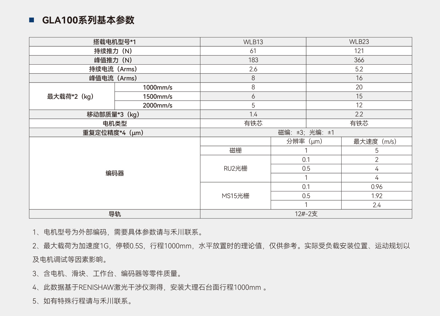 太阳GG(中国集团)官方网站