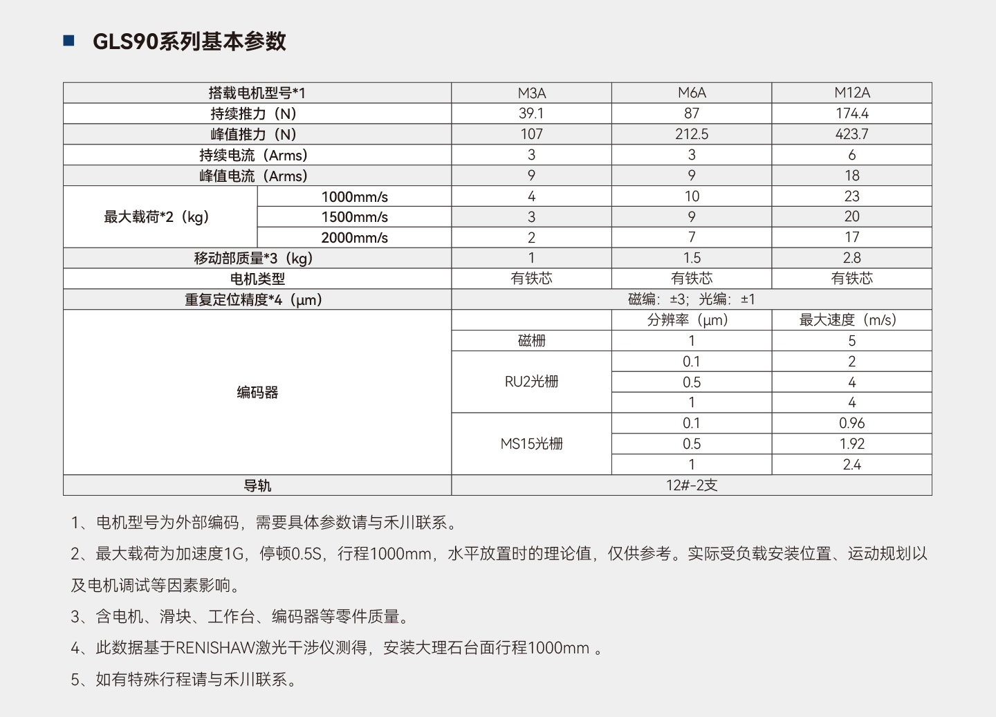 太阳GG(中国集团)官方网站