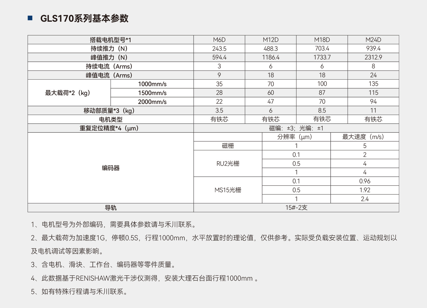 太阳GG(中国集团)官方网站