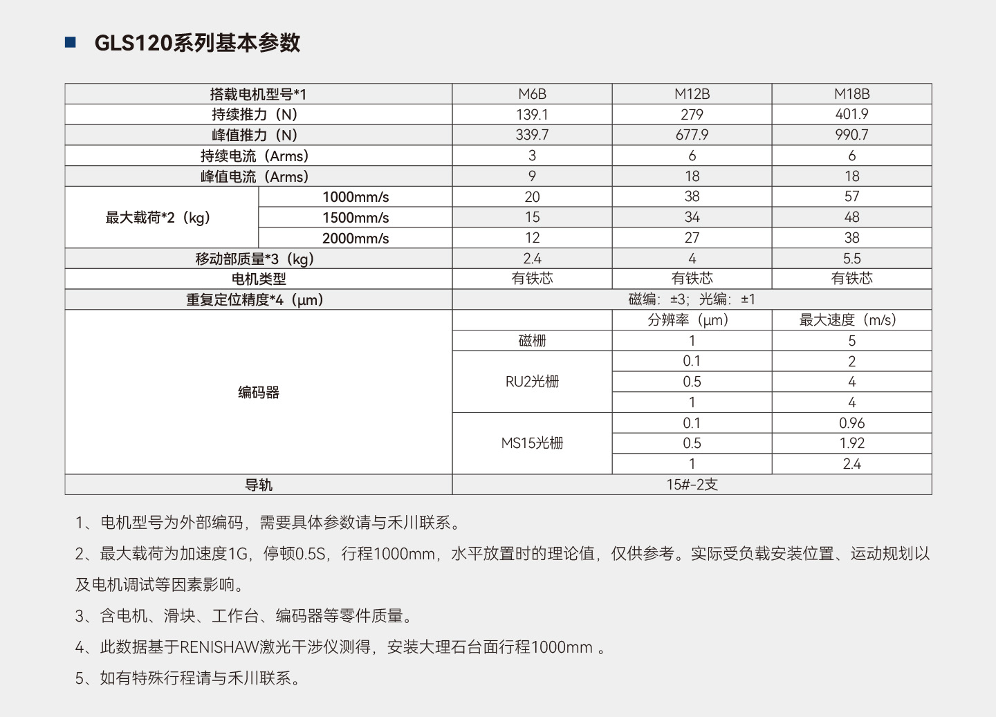 太阳GG(中国集团)官方网站