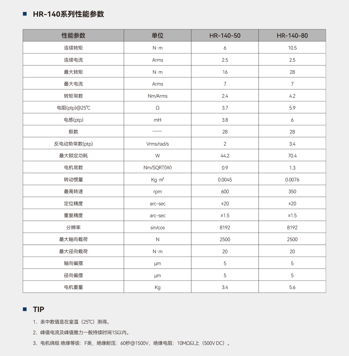 太阳GG(中国集团)官方网站