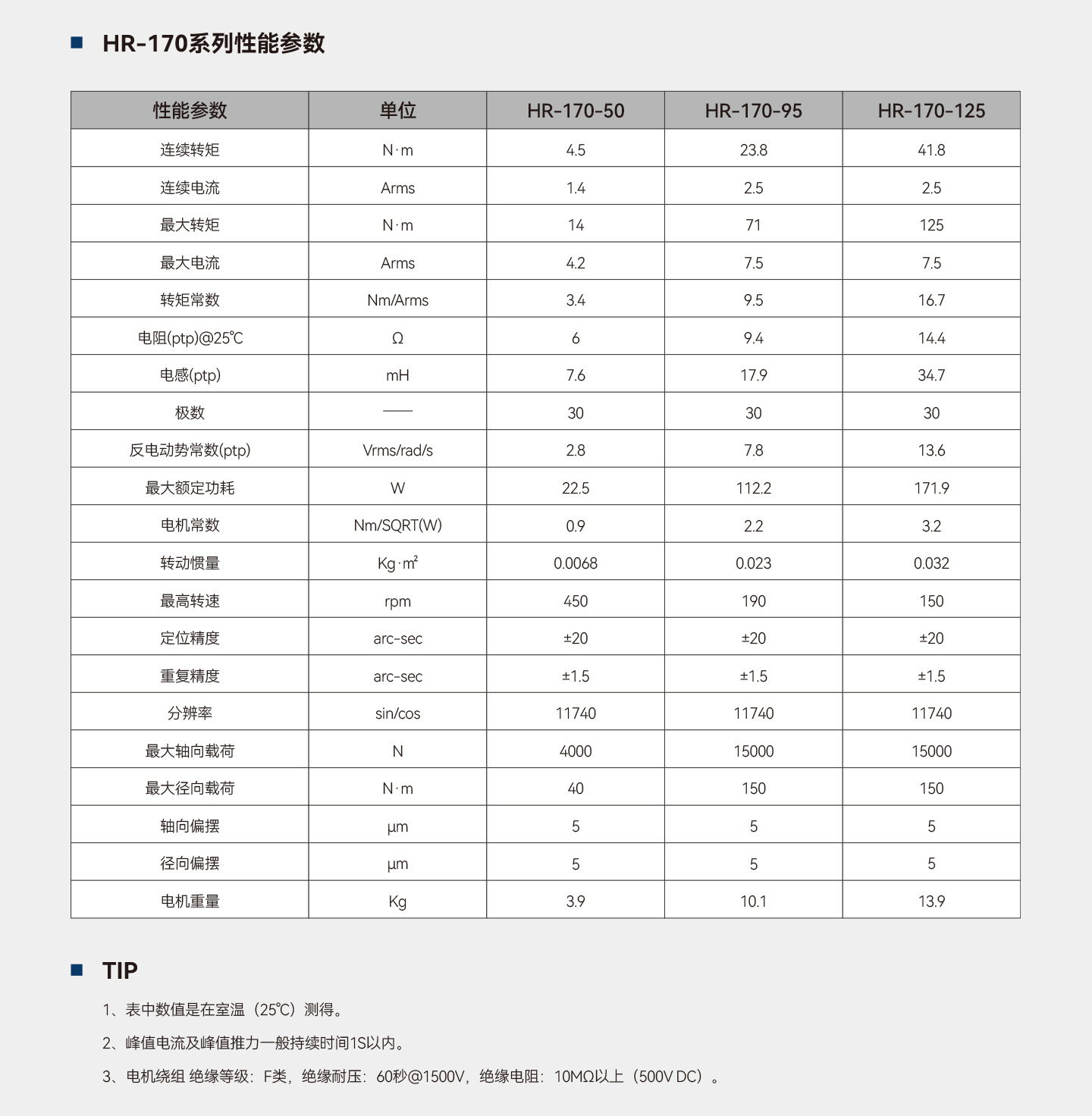 太阳GG(中国集团)官方网站