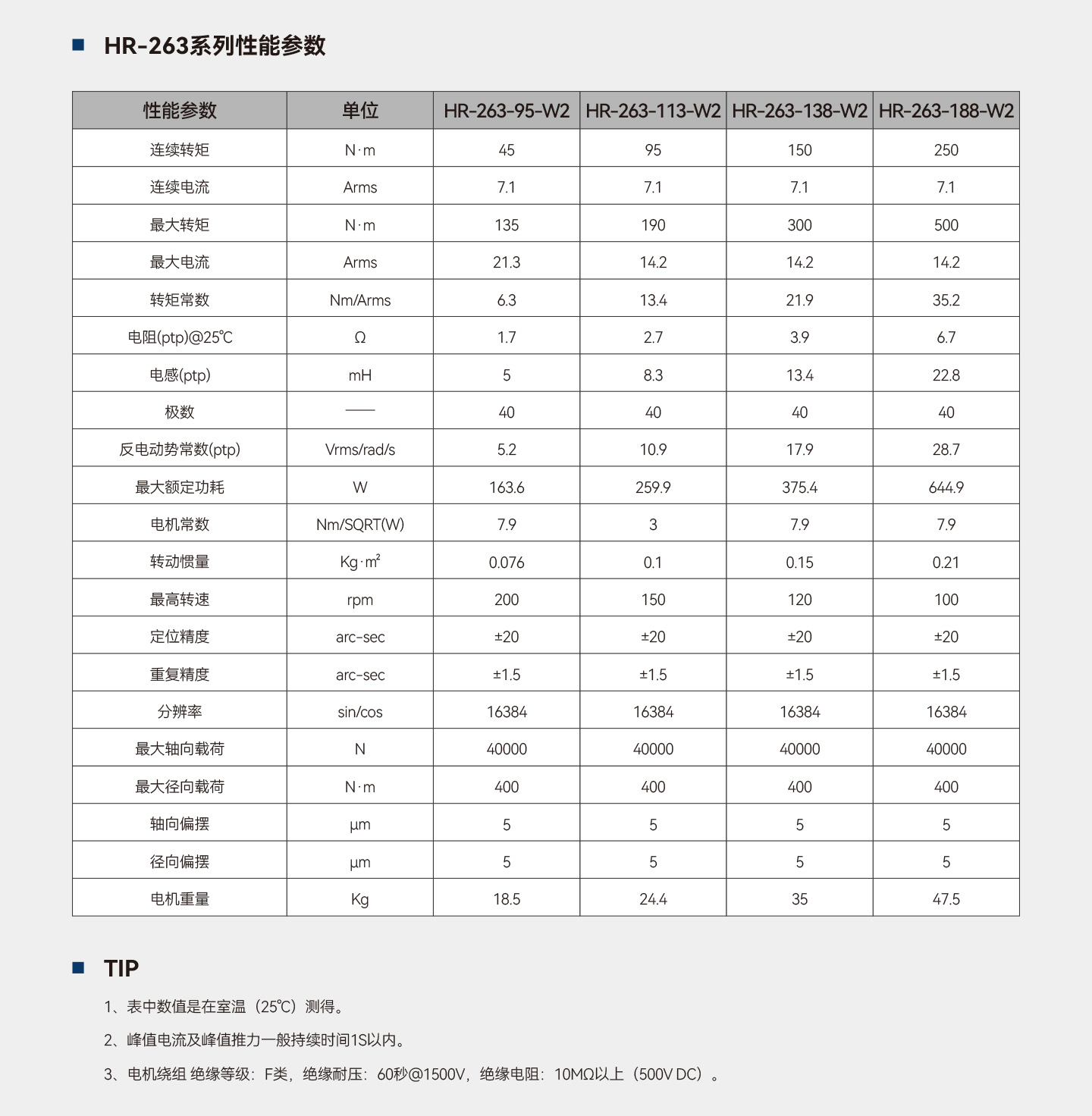 太阳GG(中国集团)官方网站