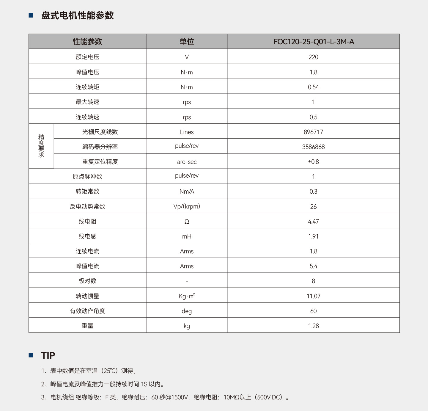 太阳GG(中国集团)官方网站
