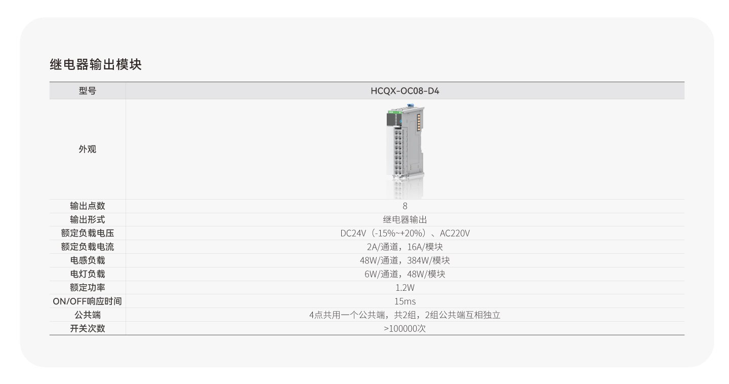 太阳GG(中国集团)官方网站