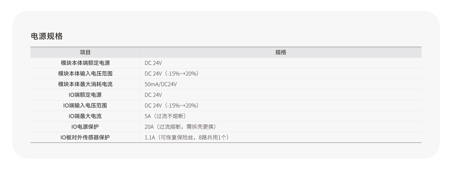 太阳GG(中国集团)官方网站