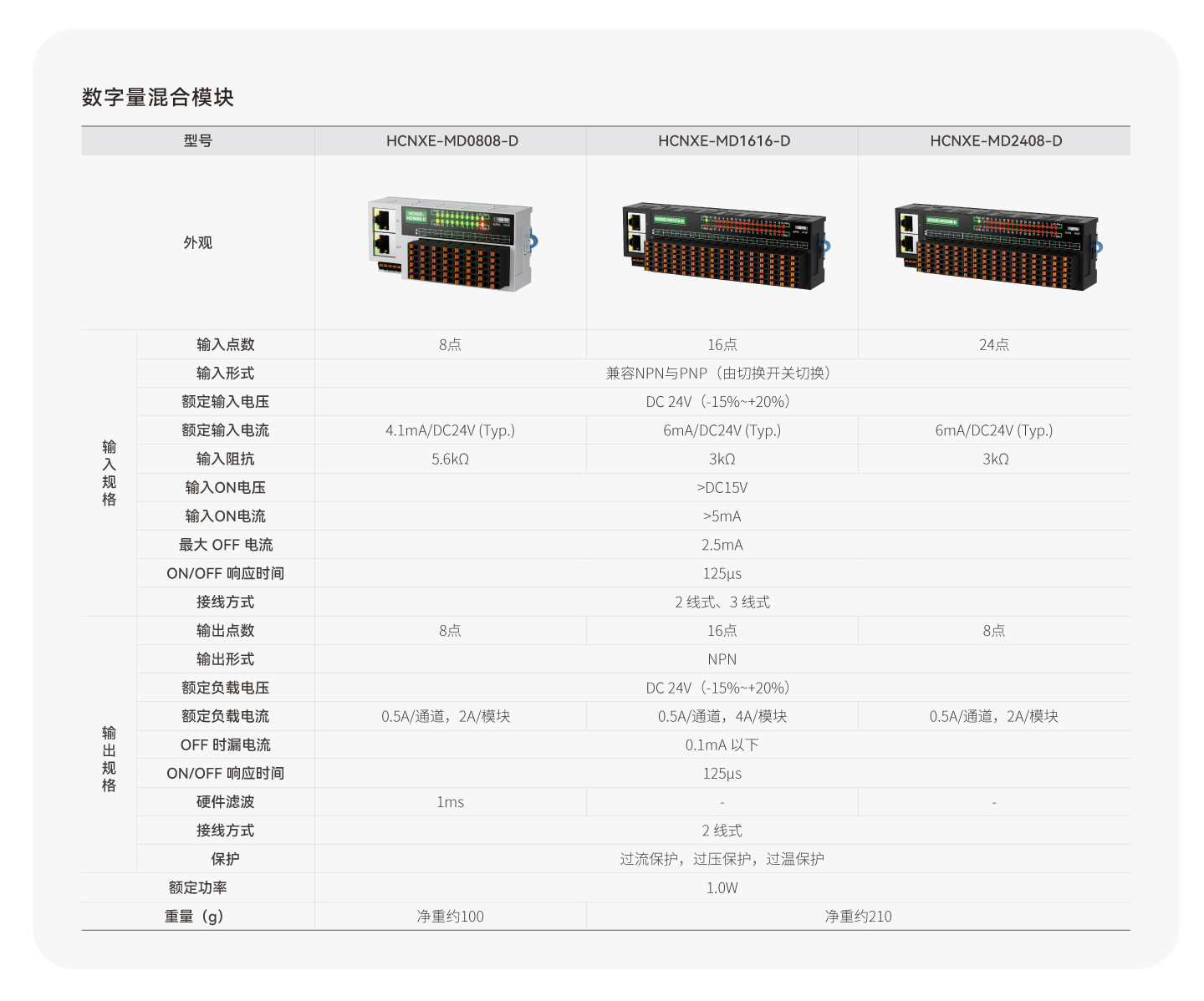 太阳GG(中国集团)官方网站