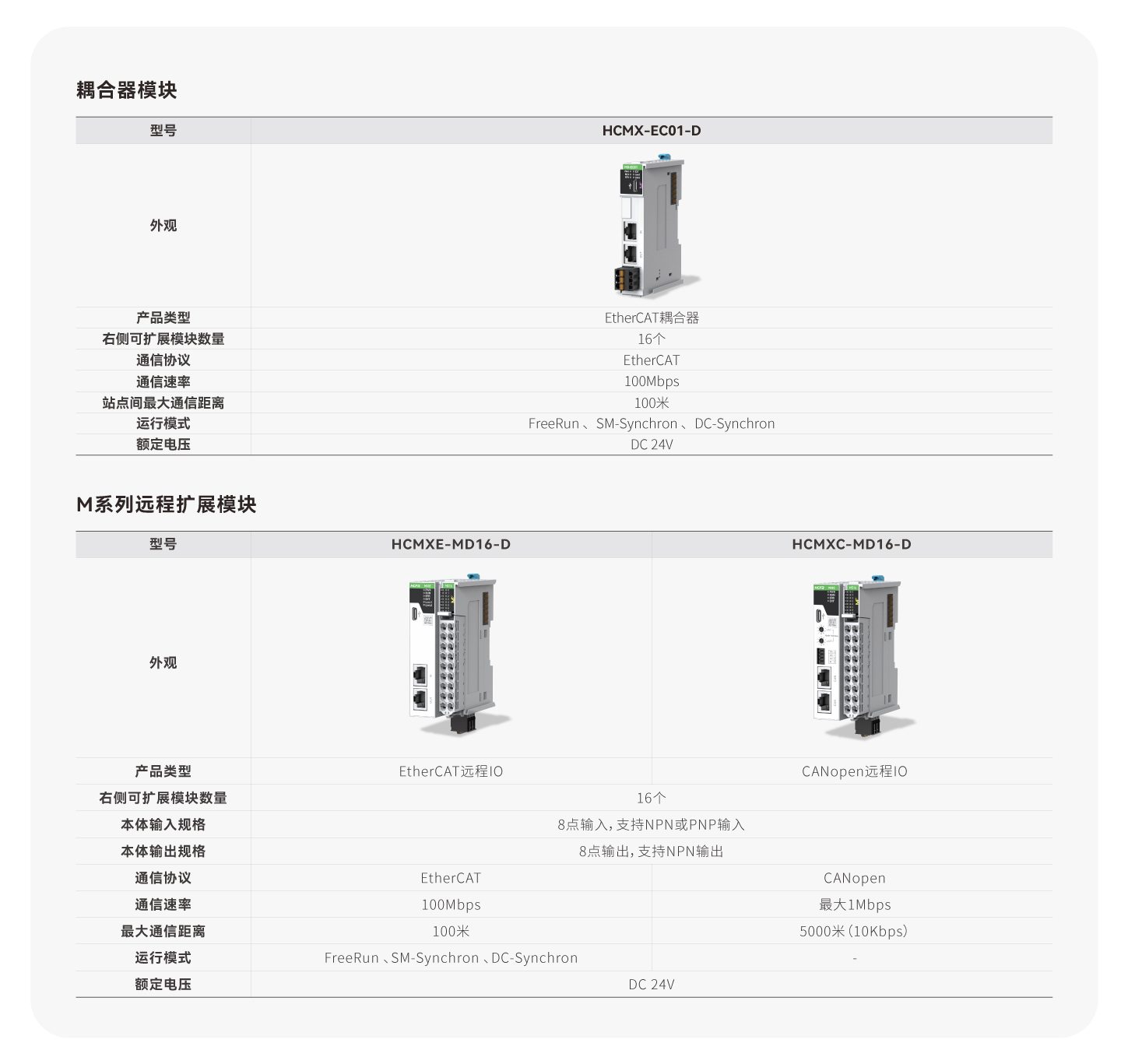 太阳GG(中国集团)官方网站