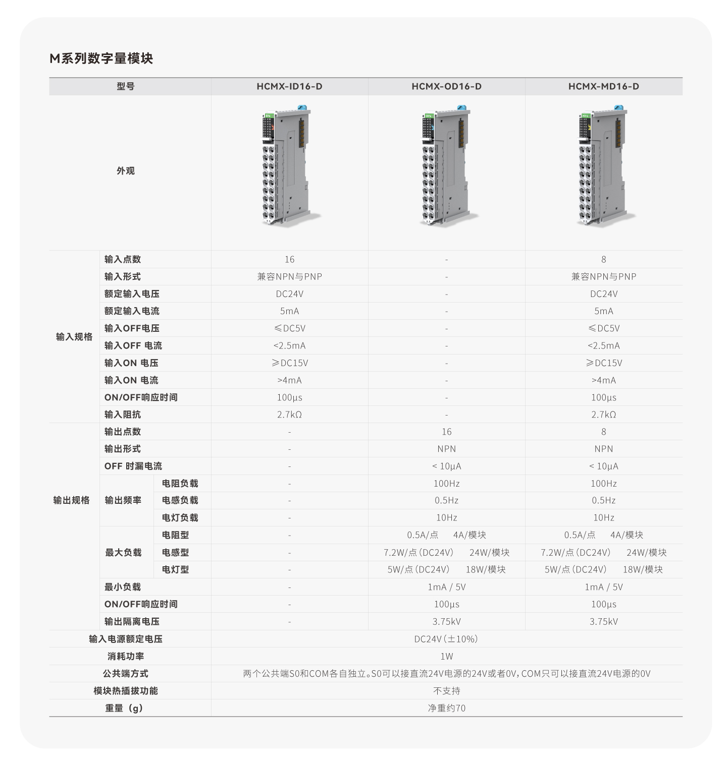太阳GG(中国集团)官方网站