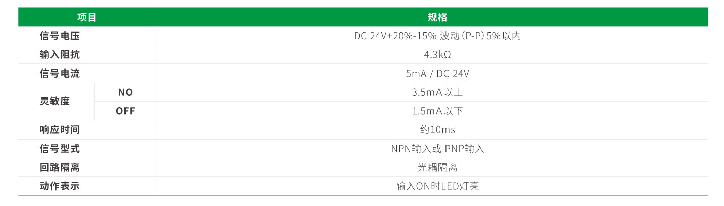 太阳GG(中国集团)官方网站