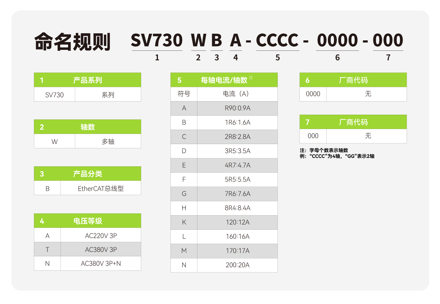 太阳GG(中国集团)官方网站