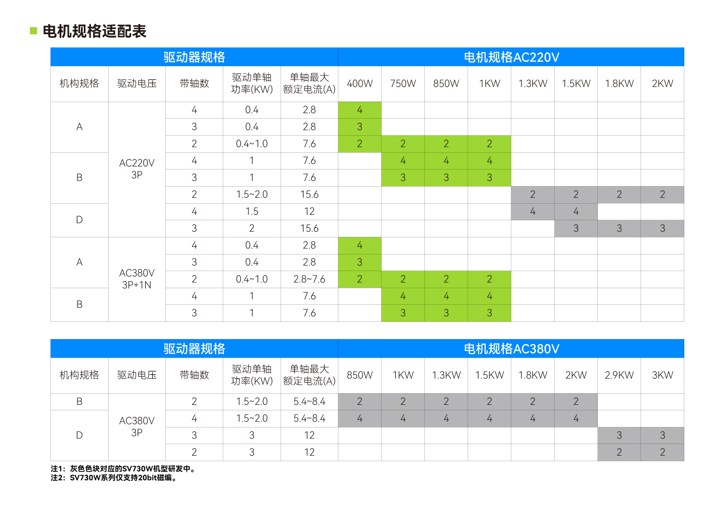 太阳GG(中国集团)官方网站