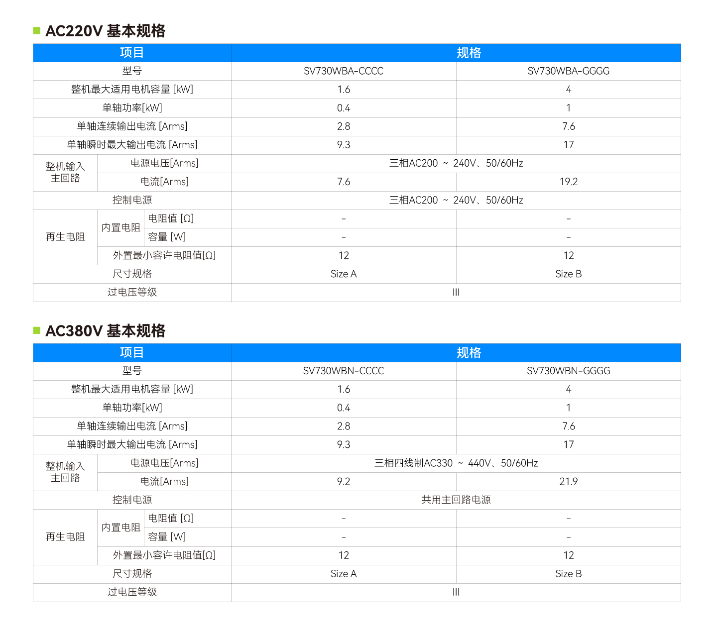 太阳GG(中国集团)官方网站