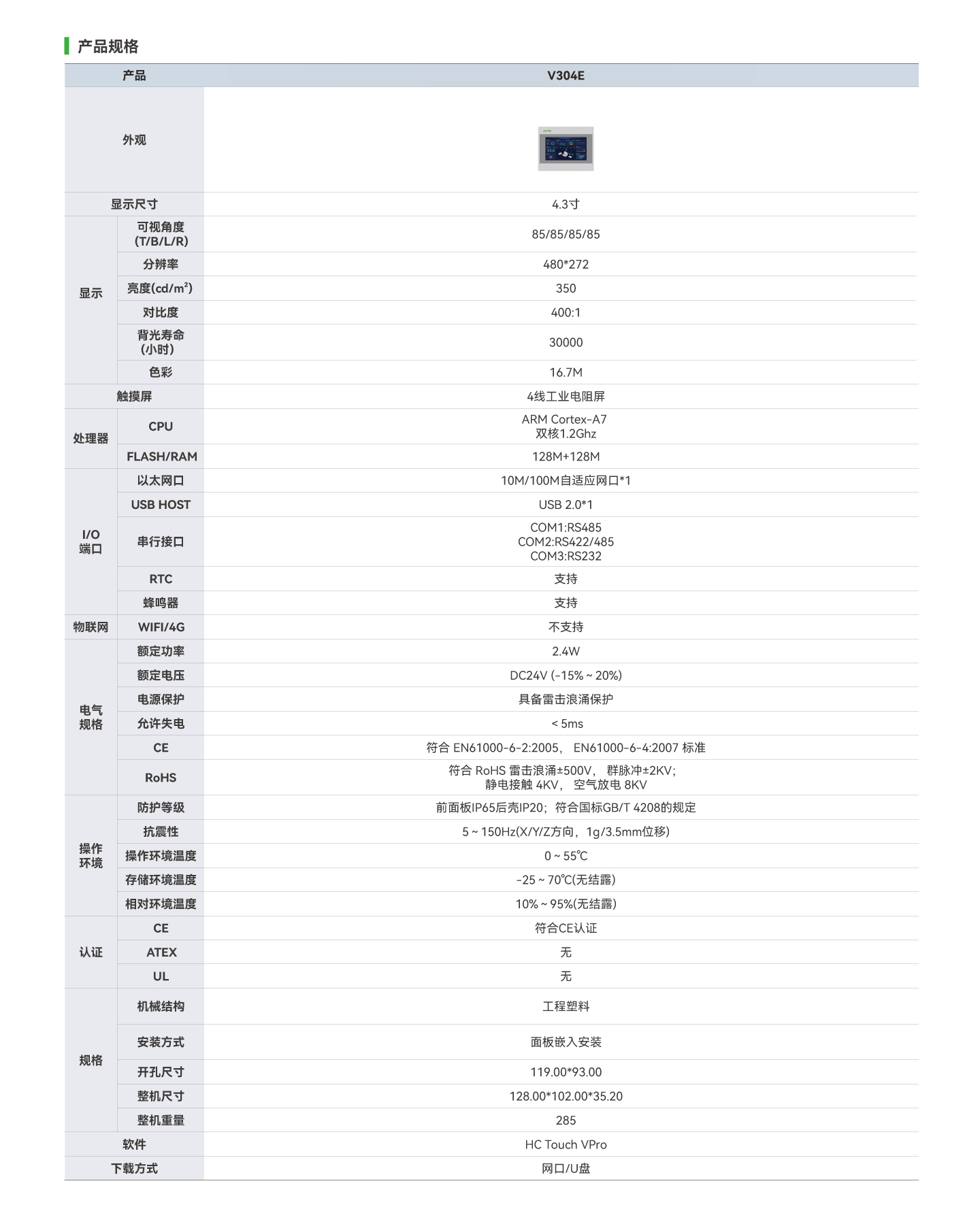 太阳GG(中国集团)官方网站