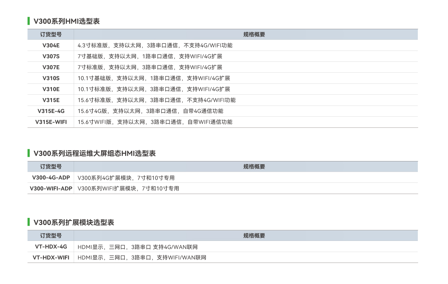 太阳GG(中国集团)官方网站