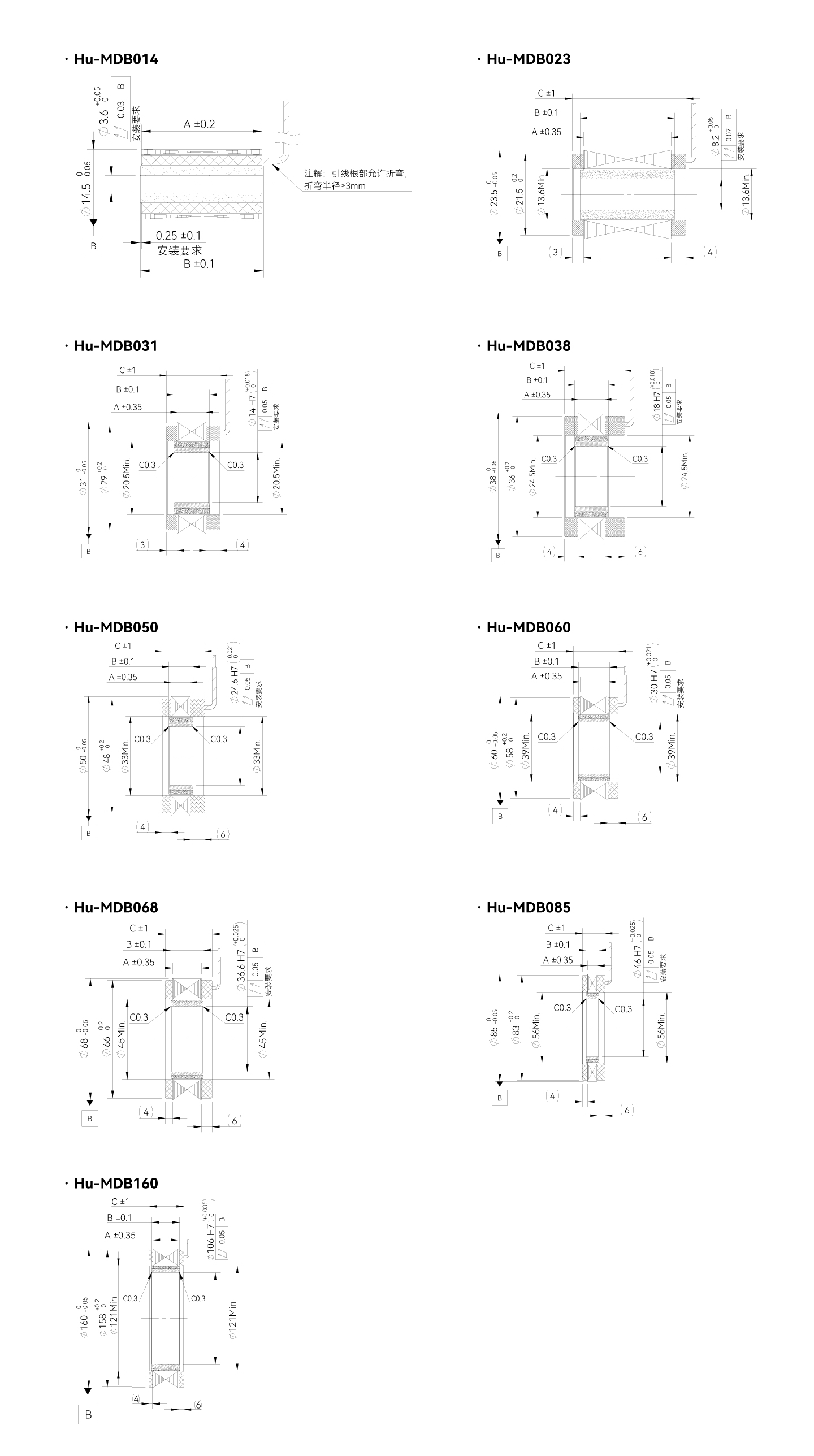 太阳GG(中国集团)官方网站