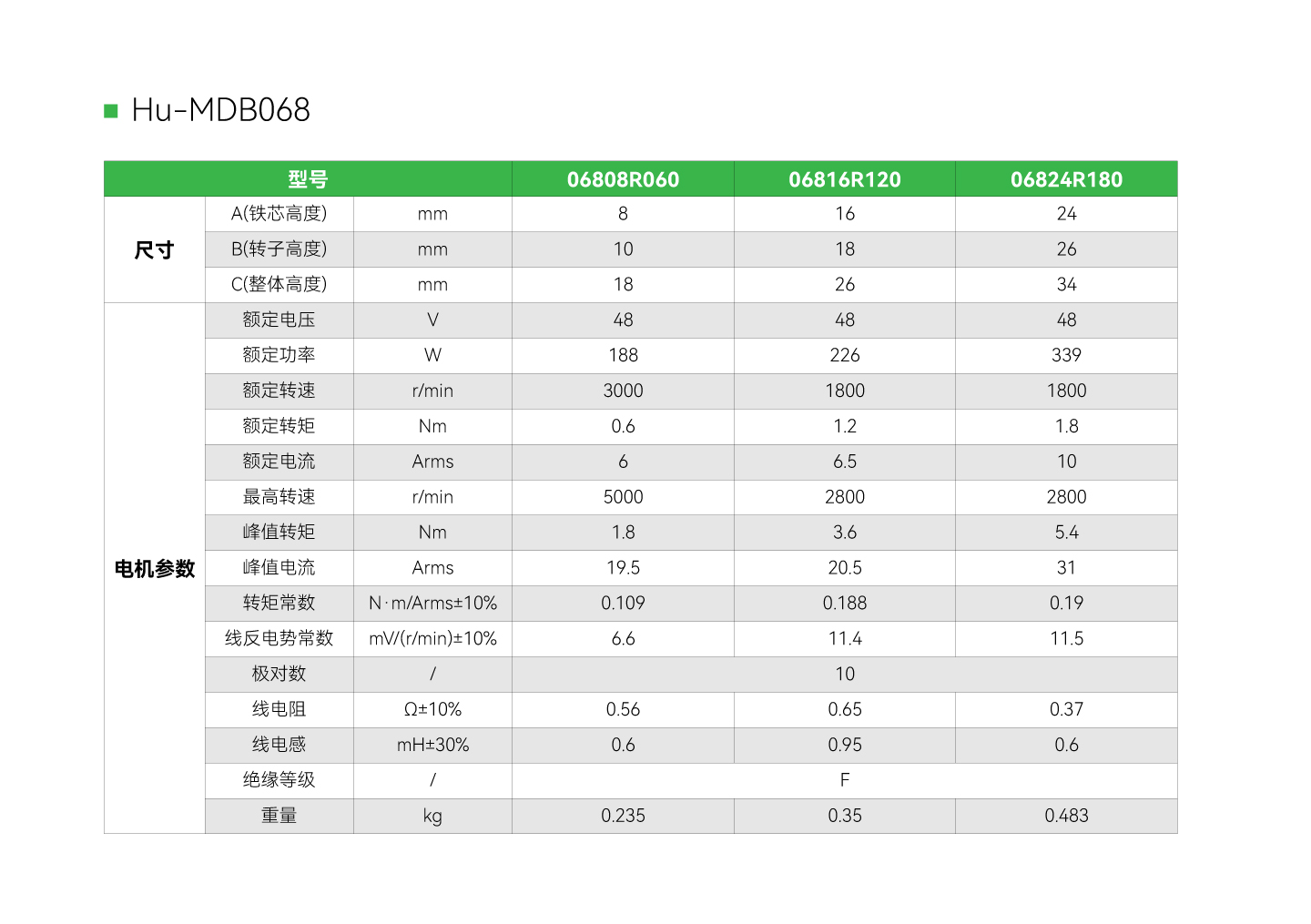 太阳GG(中国集团)官方网站