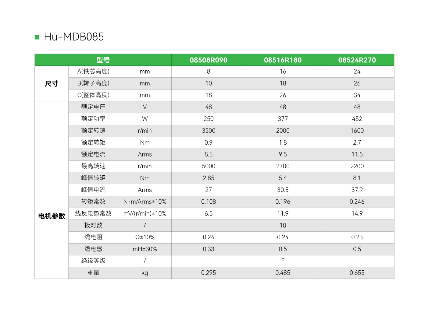 太阳GG(中国集团)官方网站